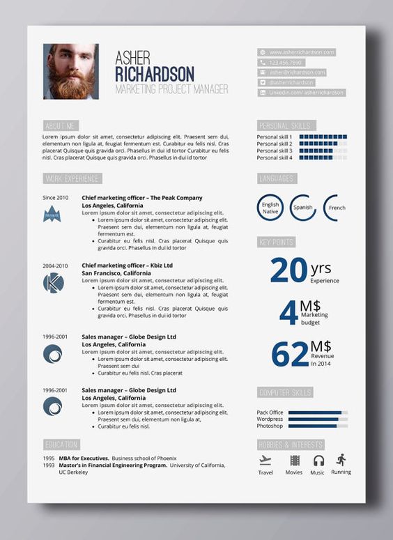 Creative cv template 2 page template in word and powerpoint + - financial engineer sample resume Creative cv template 2 page template in word and powerpoint + - financial engineer sample resume