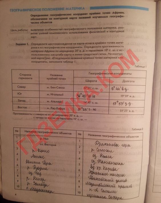 Решебник По Физике Губанов В.в 11 Класс Решебник по физике губанов в.в 11 класс
