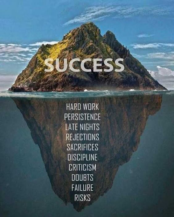 How About Some Motivation?