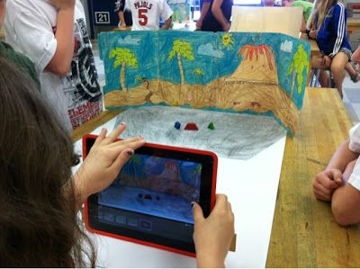 1st-5th Grade, Stop Motion Animation with iPad app