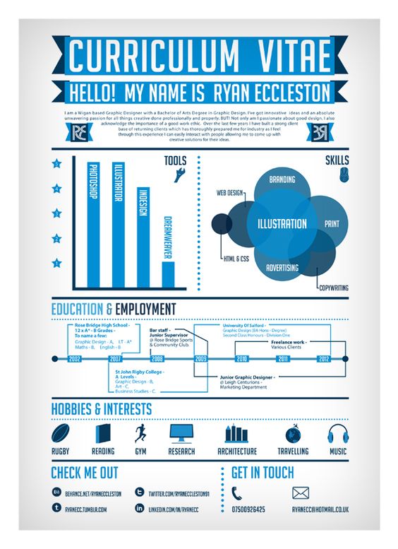 bullet items great graphic design with bullets financial - Google - hobbies and interests on a resume bullet items great graphic design with bullets financial - Google - hobbies and interests on a resume