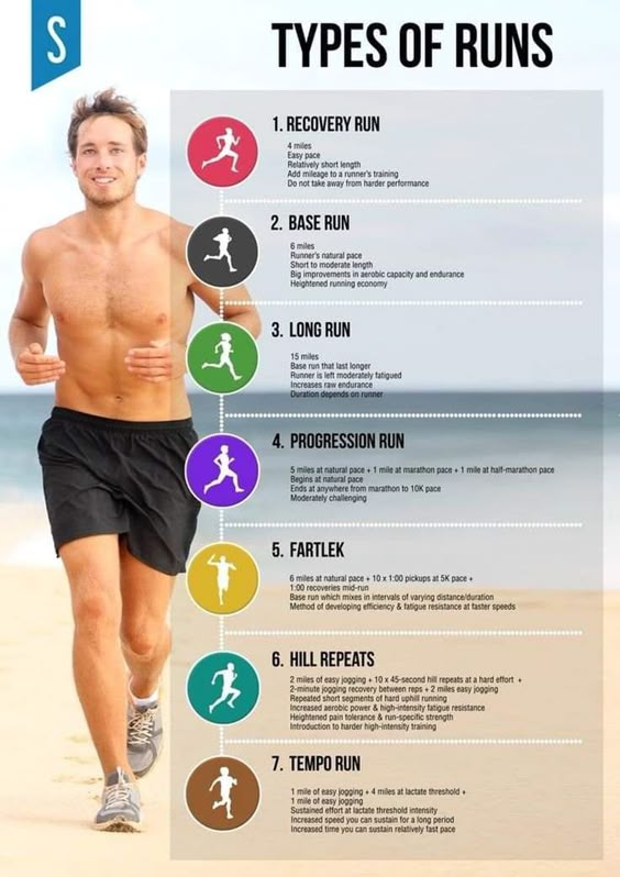 How To Lose Weight In Your Face 8 Lose Weight In Your Face Infographic