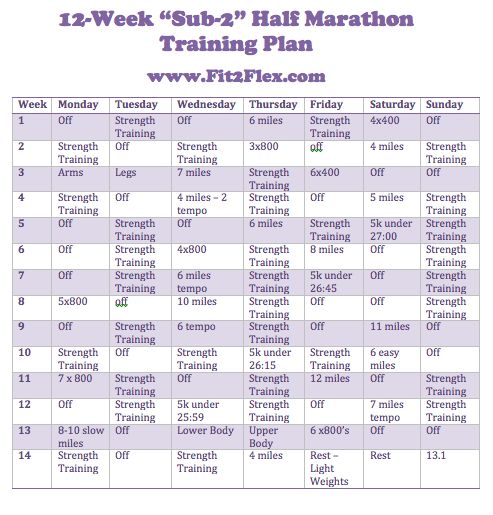 Time for a PR With Our Half Marathon Training Plan - Page 3 of 3 ... Time for a PR With Our Half Marathon Training Plan - Page 3 of 3 ...