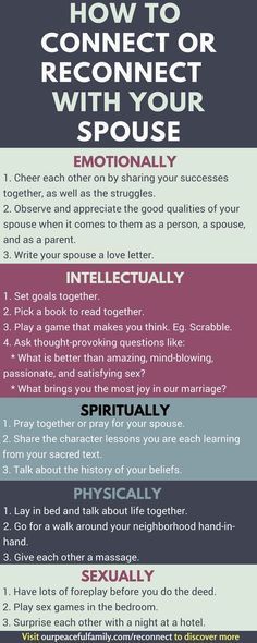 How to Reconnect With Your Spouse Emotionally, Sexually, Spiritually, and Intellectually