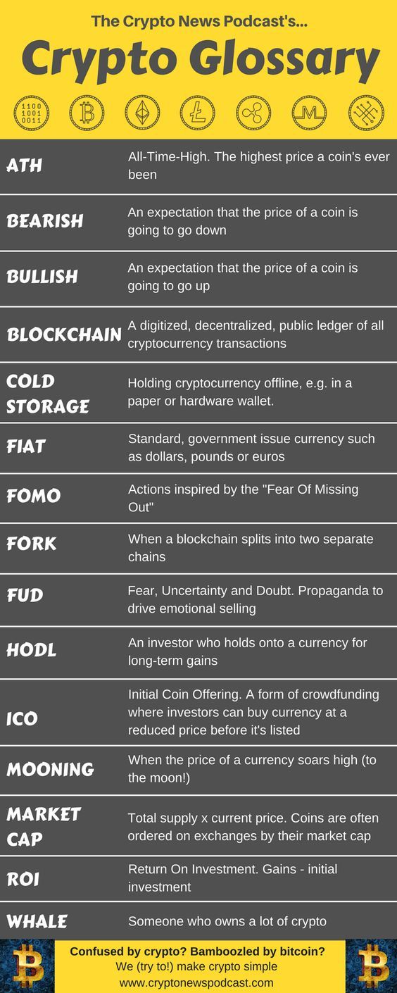 cryptocurrency trading gains