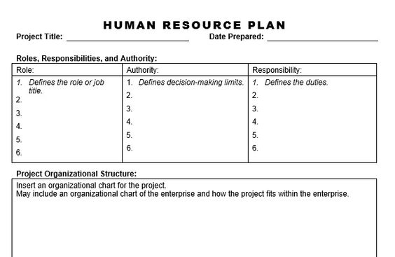 HUMAN RESOURCE PLAN - wwwplanningengineernet human - human resource management job description HUMAN RESOURCE PLAN - wwwplanningengineernet human - human resource management job description
