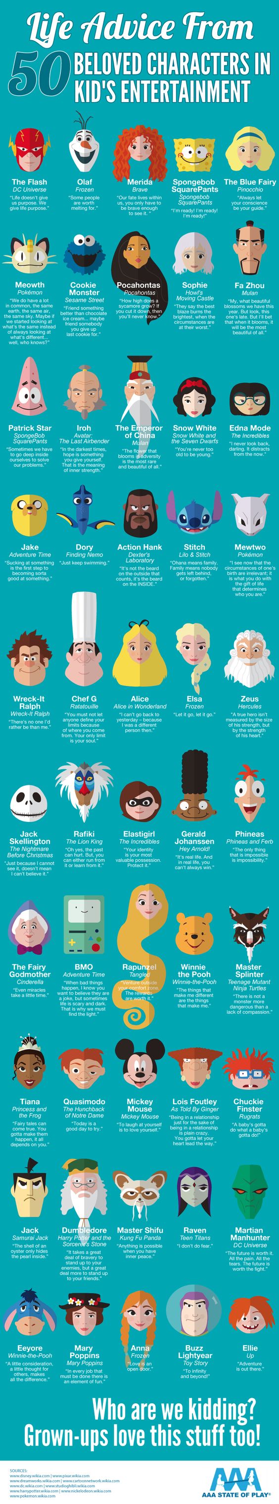 Life advice from beloved ( and not so beloved ) children\'s cartoon characters! P.S. Not all are Disney, but most are.