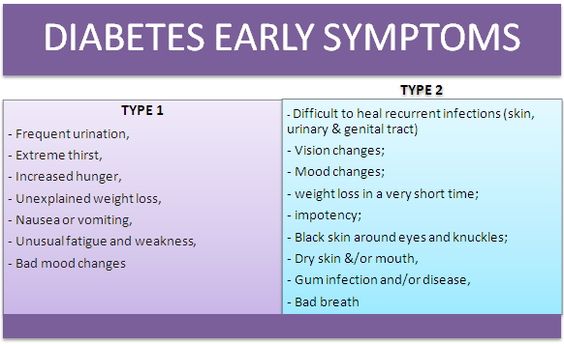 weight loss arthritis pain weight loss arthritis pain