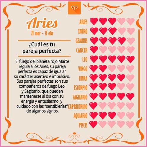 Imágenes De Horóscopo 3 Cual Es Tu Pareja Perfecta Según Tu Signo Zodiac Signs Horoscope Zodiac Sign Love Compatibility Zodiac Signs