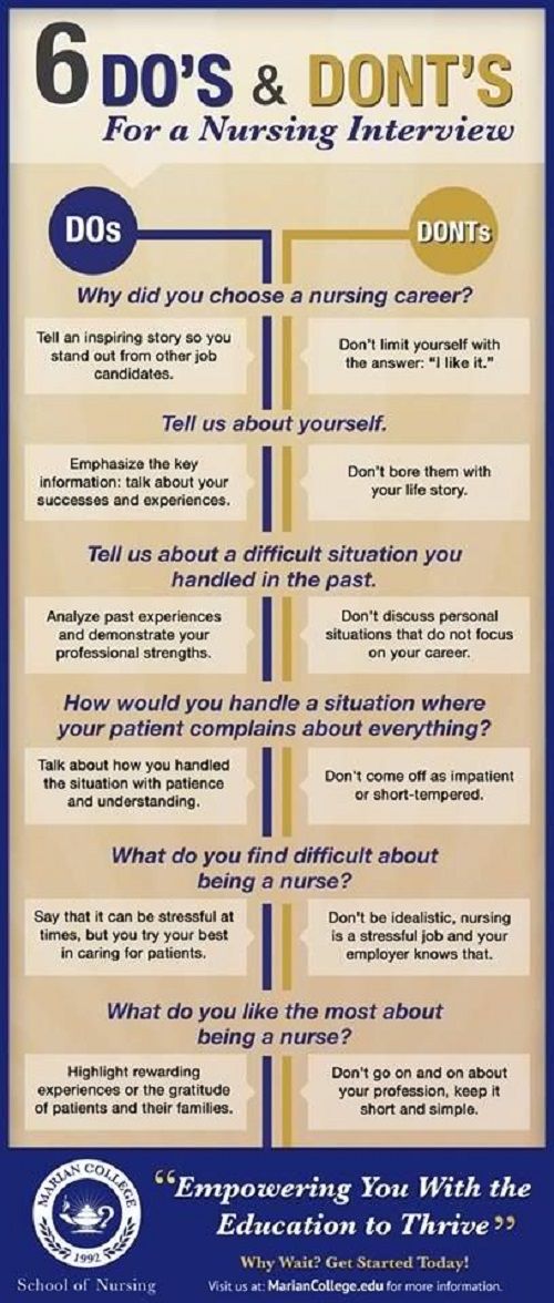 job interview tips for nurses randoms pinterest job interviews school and nurse life