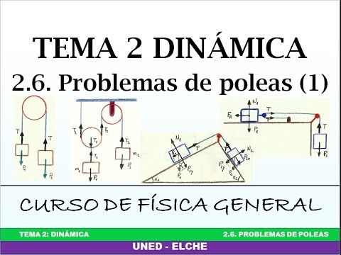 Poleas Y Polipastos Youtube Curso De Fisica Física Fisica Formulas