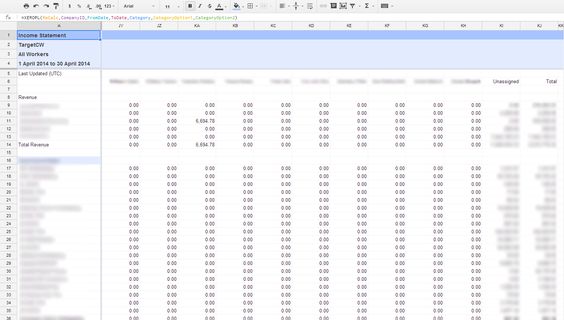 Advanced Financial Statement Analysis templates in docs and excel - financial report template word Advanced Financial Statement Analysis templates in docs and excel - financial report template word