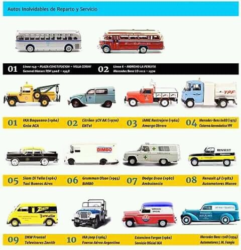 Pin De Walter Vazquez En Autos Inolvidables 1 43 Autos Argentina