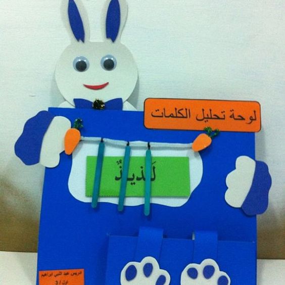 مكتبة لسان العرب درس المشتقات في اللغة العربية أنواعها وأوزانها وعملها شرح بالأمثلة والصور Pdf Beautiful Hijab Girl Eyeshadow Pdf
