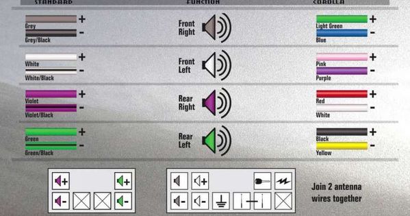16 Pioneer Car Audio Wiring Diagram Wiringg Net Toyota Corolla Stereo 16 Pioneer Car Audio Wiring Diagram, 1999 Toyota Corolla Car Radio Stereo Audio Wiring Diagram