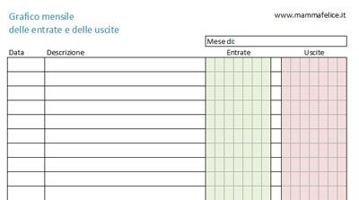 SCARICARE FOGLIO EXCEL ENTRATE USCITE