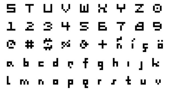 Pixel Fonts Developed From The Invention Of The Computer And Were