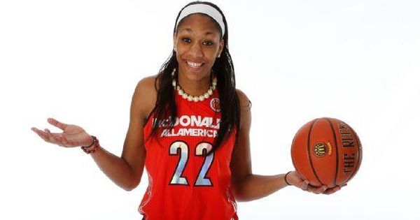 Top Recruit Wilson Picks S Carolina Basketball Girls Carolina Indoor Basketball Hoop