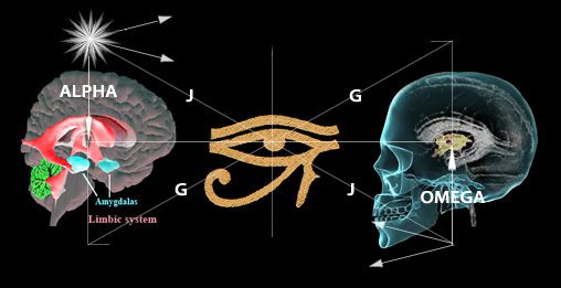 All About As Above So Below Illustrated Astrologia Estampas
