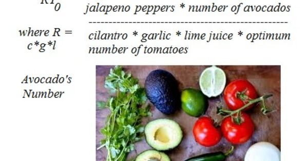 Avocado Avocado