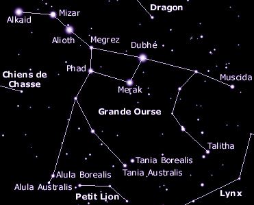 Carte De La Constellation De La Grande Ourse Avec Le Nom Des Etoiles Mecanique Quantique Grande Ourse Constellation De La Grande Ourse Carte De La Constellation De La Grande Ourse Avec Le Nom Des Etoiles Mecanique Quantique Grande Ourse Constellation De La Grande Ourse