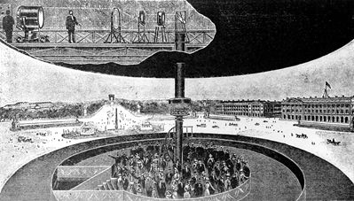 1900 Louis Lumiere Depose Le Brevet Du Photorama Institut Lumiere Lumiere Paysage