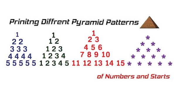 Java Program To Print Pyramid Pattern Of Stars And Numbers