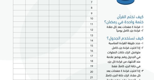 Reading Quran List Png 2480 3508 Study Planner Life Planner Organization Daily Planner Pages
