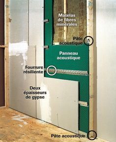 l insonorisation d un mur en 4 etapes renovation bricolage insonorisation isolation mur bricolage maison