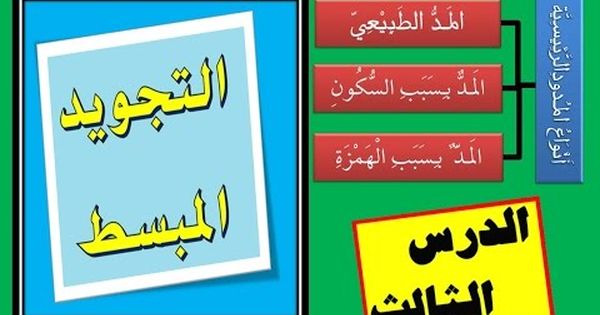 المد اللازم و المد العارض للسكون أمثلة تطبيقية Hd Youtube Novelty Sign Youtube