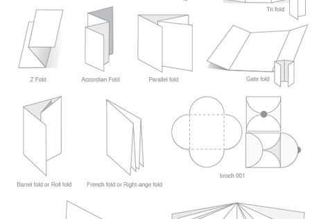 Yok Cv Microsoft Ogretim Modern