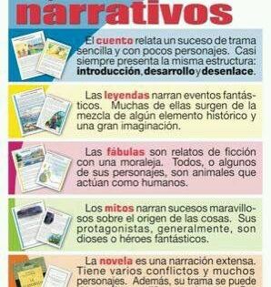 Pin On Todos