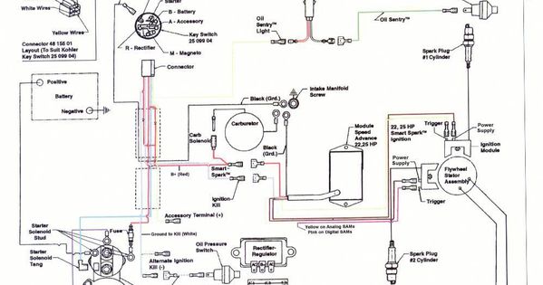 Look Electrical Wiring Diagrams Daewoo Lanos Wiring Diagram Daewoo Electrical Wiring Diagram Diagram Electrical Wiring