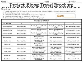 Biome Travel Brochure Project W Scoring Rubric Travel Brochure Brochure Examples Biomes