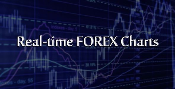 Real Time Forex Charts WordPress Plugin Plugins Real Time Forex Charts WordPress