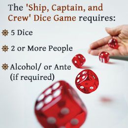 Farkle Rules Pdf Free Printable Farkle Dice Game Rules Dice Game Rules Family Card Games Dice Games