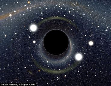 Black Hole Astronomy Physics Astrophysics NASA HD POSTER