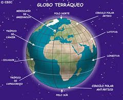 Dibujo Del Globo Terraqueo Con Paralelos Y Meridianos Ask Com Image Search Map Science Meridians
