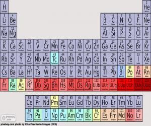 Puzzles De Tabla Periódica Rompecabezas Para Imprimir Enseñanza De Química Tabla Periodica Enseñar