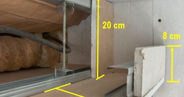 Photos De Faux Plafond Avec Lumiere Indirecte Les Groupes Photos De Faux Plafond Avec Lumiere Indirecte Les Groupes