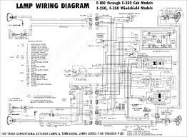 Wiring Diagram For Case 580 Ck Backhoe Wiring Diagram Document Guide Diagrama De Circuito Electrico Circuito Electrico Diagrama De Circuito
