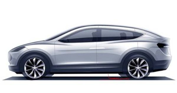 Tesla Motors 2016 Ya Suv Modeliyle Girecek Tesla Model X Tesla Model Tesla Sports Car Tesla Motors 2016 Ya Suv Modeliyle Girecek Tesla Model X Tesla Model Tesla Sports Car