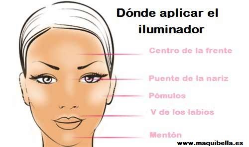 Iluminador Jpg 500 296 Como Usar El Iluminador Contorno Maquillaje Maquillaje Paso A Paso