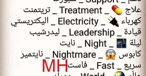 Learning Arabic Msa Fabienne English Vocabulary Words English Writing Skills Learn English Words