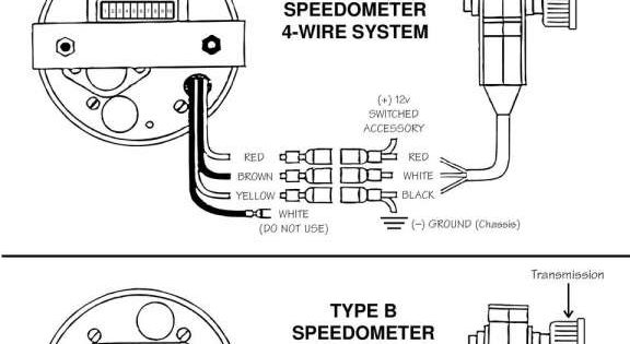 12 Autometer Electric Speedometer Wiring Diagram Wiring Diagram Wiringg Net Types Of Electrical Wiring Diagram Autometer Gauges