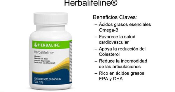 Pin De Joanna Corrales En Productos Herbalife Nutrición Herbalife Herbalife Club De Nutricion Herbalife