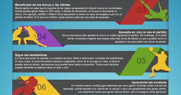 Pin En Educacion