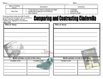 Evaluating and Contrasting Cinderella Cinderella Product picture about Cinderella Story Printable titled Evaluating and Contrasting Cinderella Cinderella System