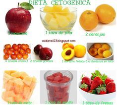 ¿Qué puedo comer en la comida rápida de la dieta ceto? ¿Qué puedo comer en la comida rápida de la dieta ceto?