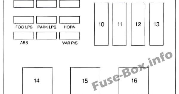 Under Hood Fuse Box 1 Diagram Chevrolet Monte Carlo 2000 2001 2002 2003 Monte Carlo Chevrolet Monte Carlo Fuse Box